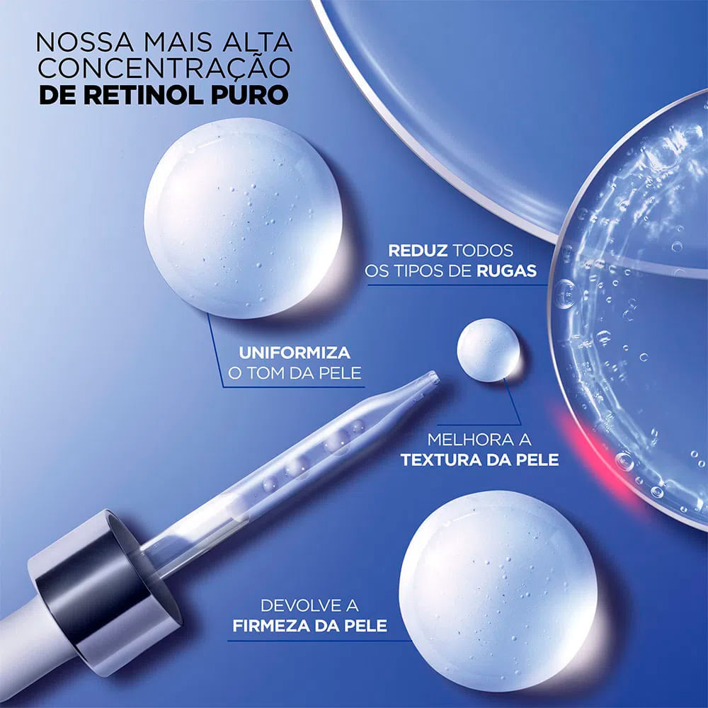L’Oréal Paris Kit – Água Micelar 200ml + Sérum Antirrugas Noturno 30ml + Creme Anti-Idade Noturno 49g + Protetor Solar Facial Fluido FPS60 40g