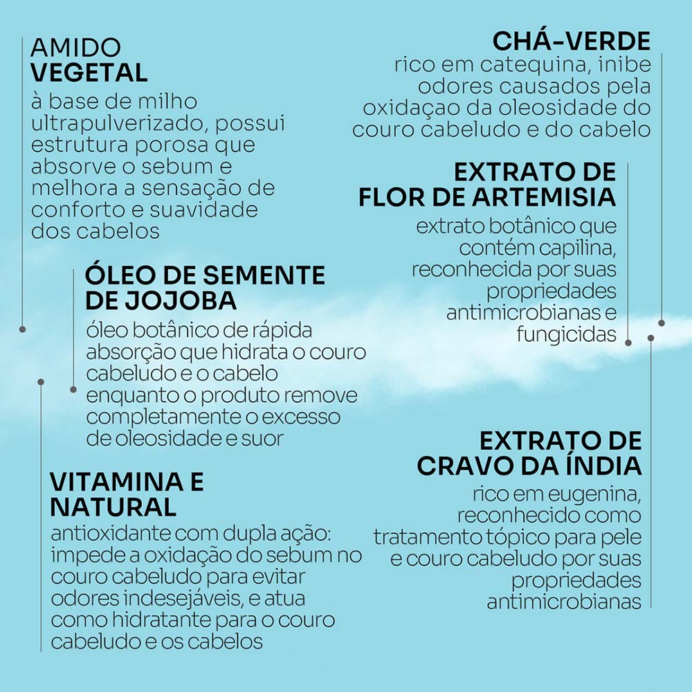 Stephen Knoll Knoll Refresh & Smooth Dry Shampoo 80g