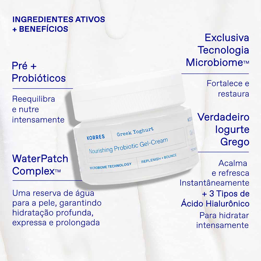 Creme Gel Facial Nutritivo Probiótico Korres Greek Yoghurt 40ml