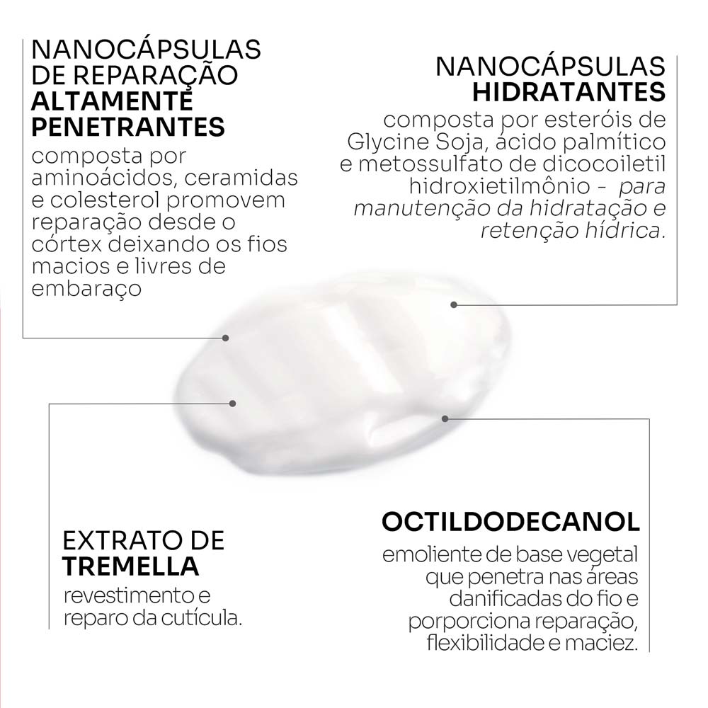 Stephen Knoll Repair & Control Condicionador 500ml