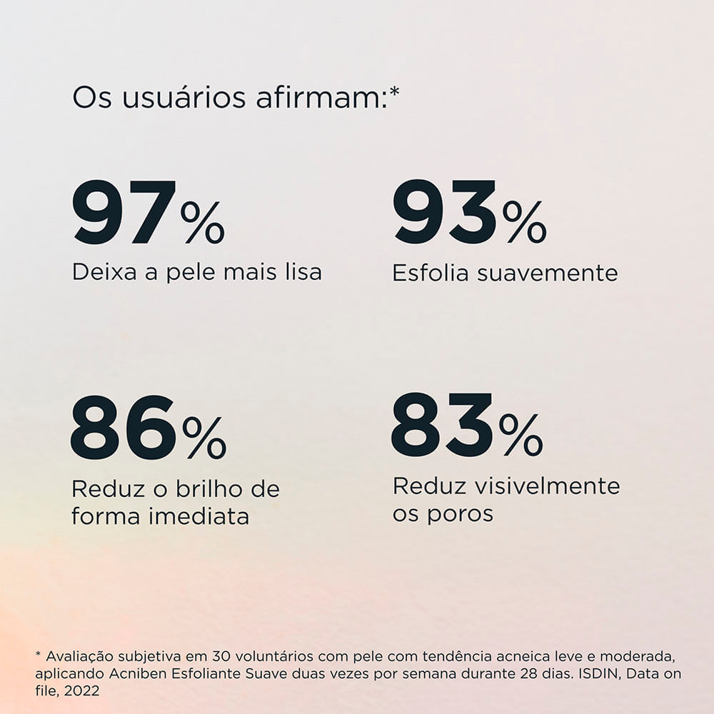Gel Facial Esfoliante Com Micropatículas de Celulose Acniben 105g