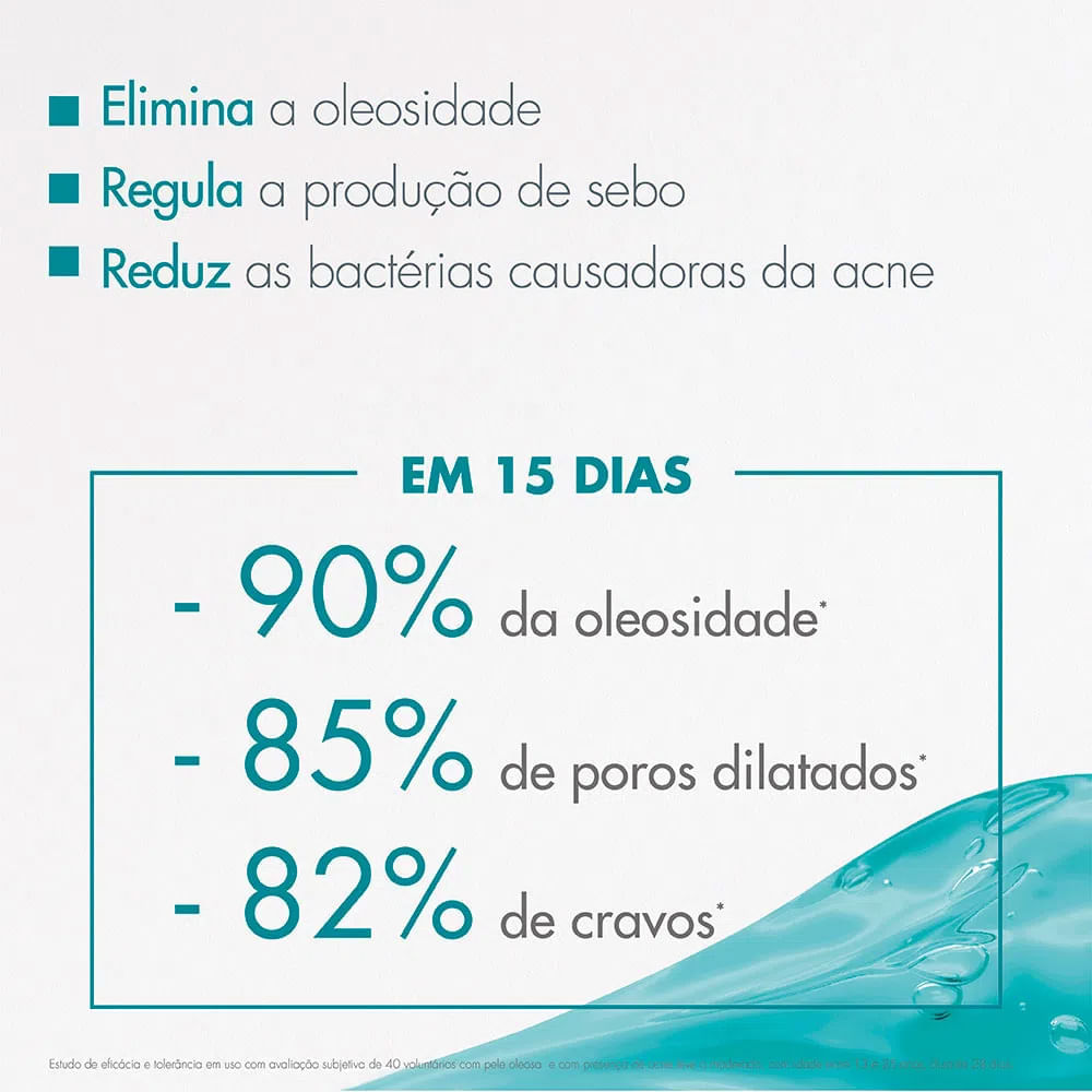 Avène Cleanance Kit com 2 Unidades – Gel de Limpeza Facial – 400g Kit
