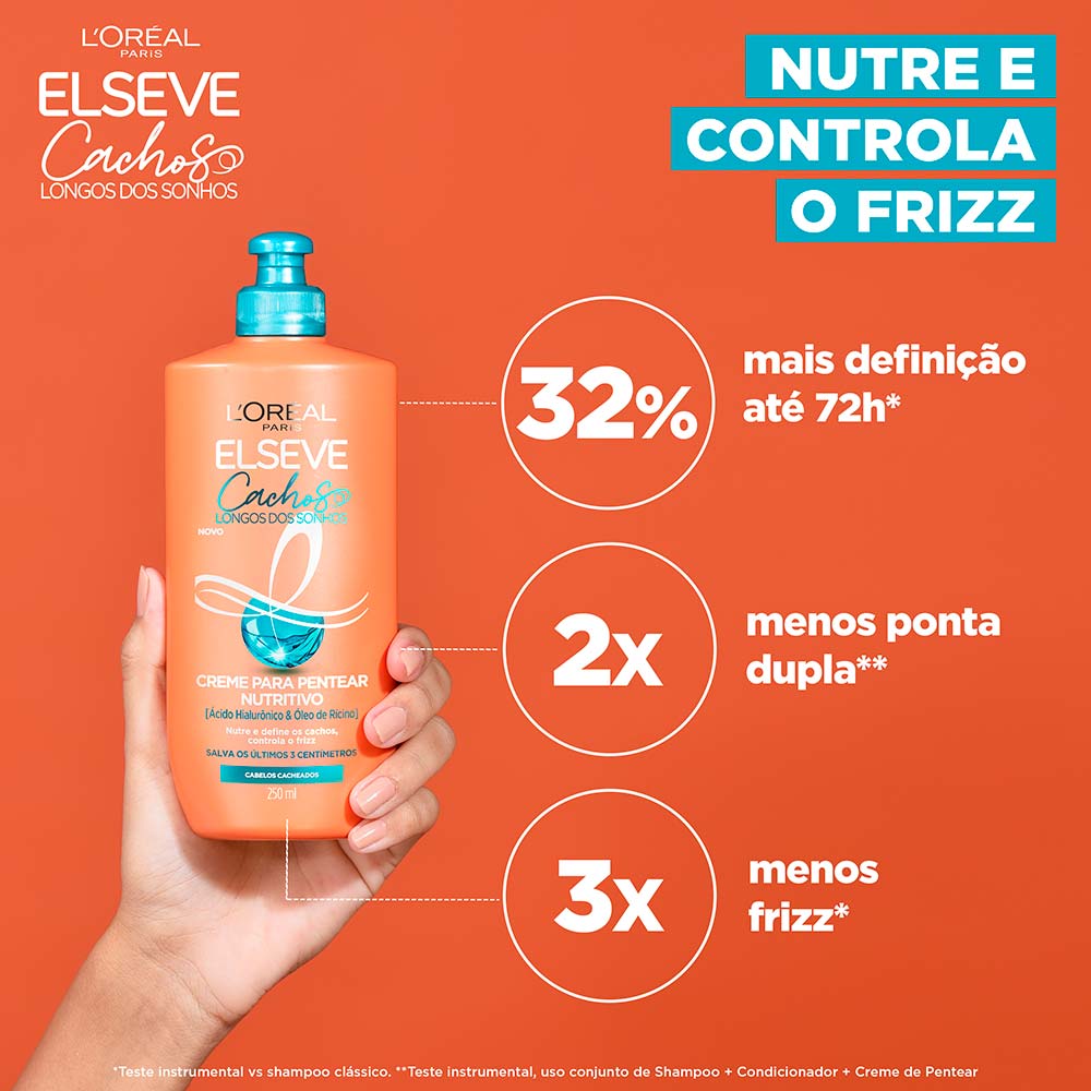 L’Oréal Paris Antioleosidade + Cachos Kit – Gel de Limpeza Facial + Gel Creme Hidratante + Creme de Tratamento + Creme de Pentear Kit