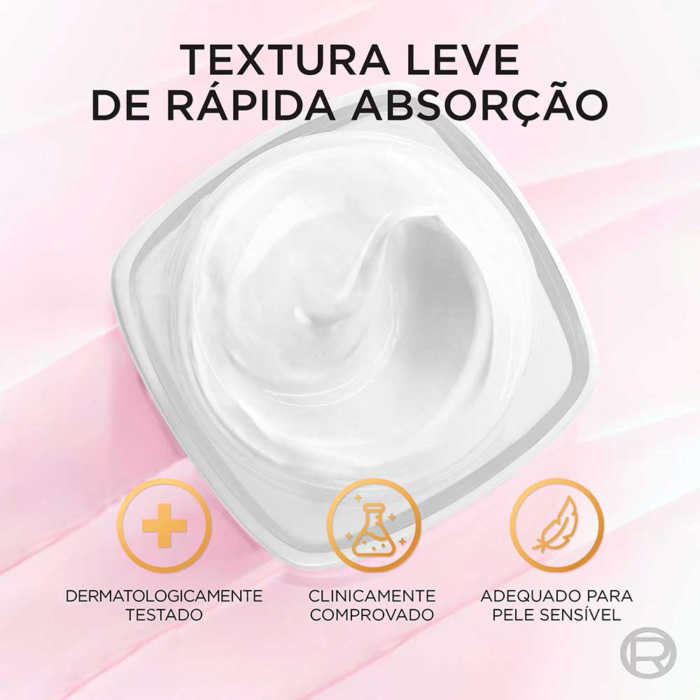 L'Oréal Paris Glycolic Bright Kit – Gel Creme Dia + Gel Creme Noite + Sérum + Gel de Limpeza Kit
