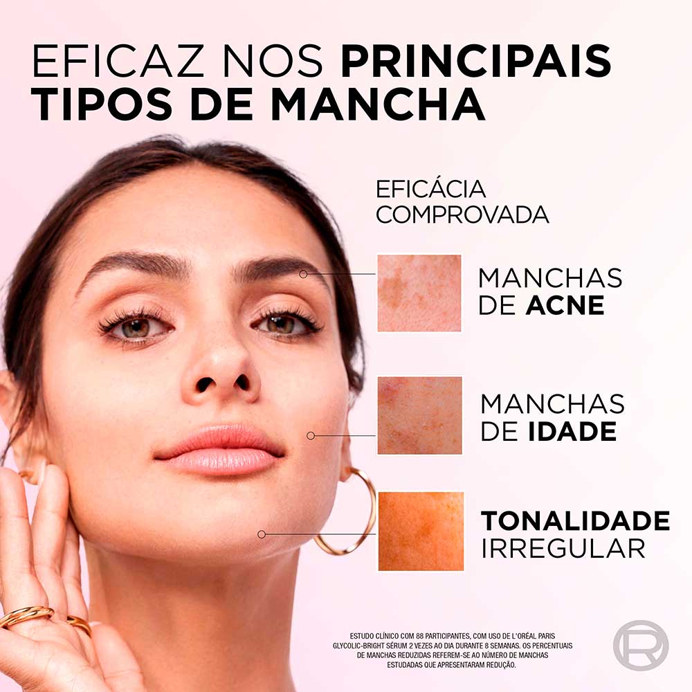 L'Oréal Paris Glycolic Bright Kit – Gel Creme Dia + Gel Creme Noite + Sérum + Gel de Limpeza Kit