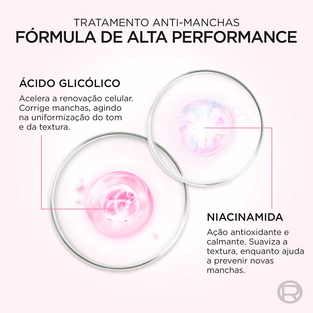 L'Oréal Paris Glycolic Bright Kit – Gel de Limpeza + Gel Creme Dia Kit