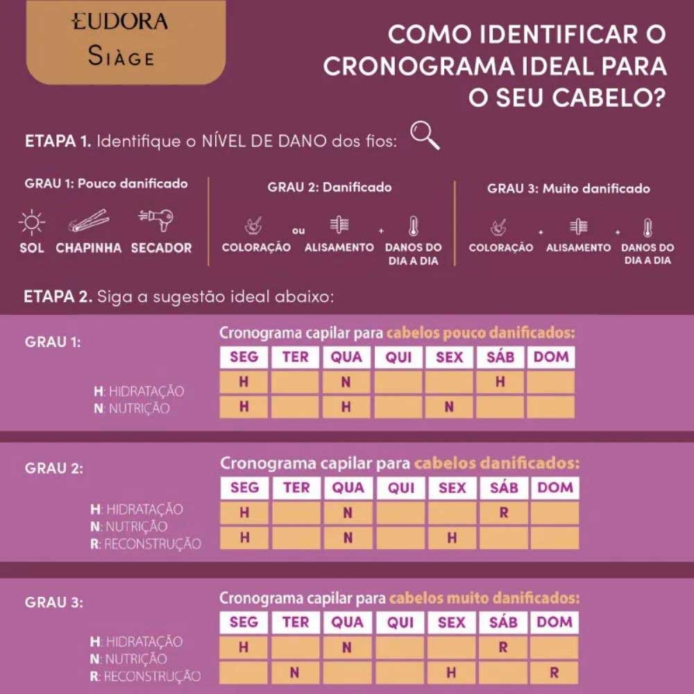 Eudora Siage Pro Cronology Máscara 250ml