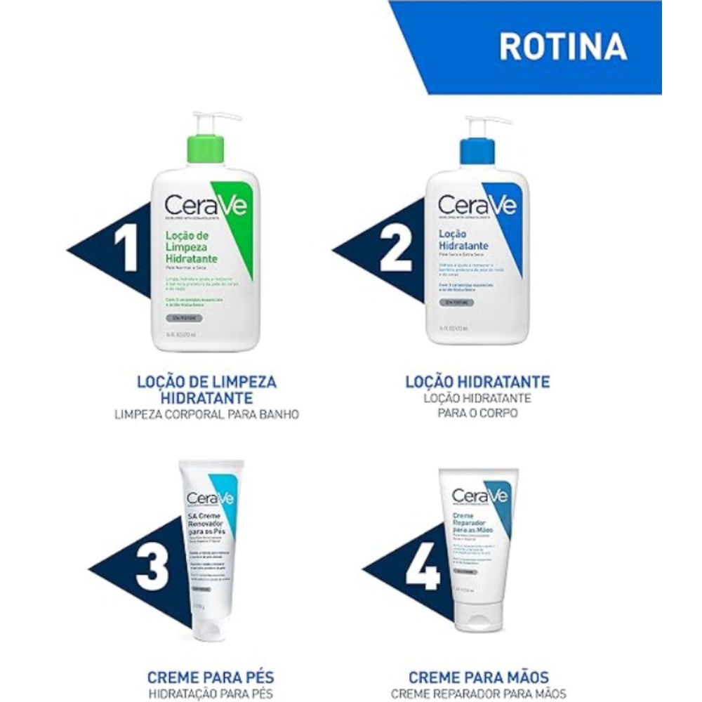 Cerave Loção Hidratante Pele Seca e Extra Seca 340ml