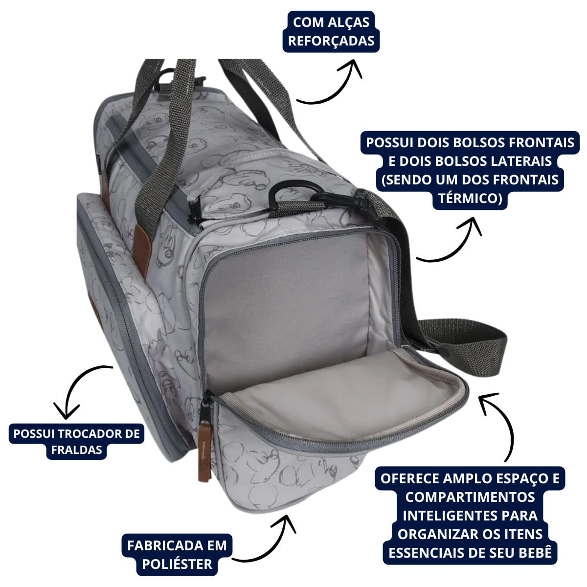 Sacola Maternidade Premium Mickey Cinza com Trocador Babygo
