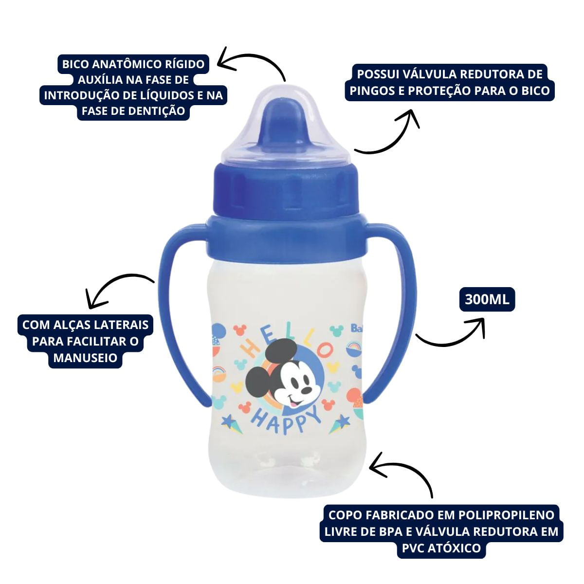 Copo De Transição Infantil Com Redutor de Pingo Mickey Disney 300ml