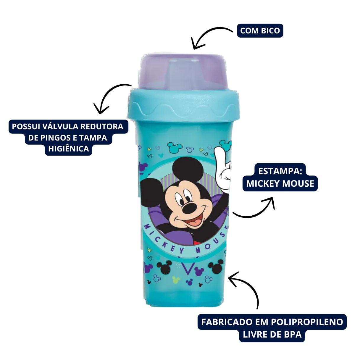 Copo De Transição Infantil Com Redutor de Pingo Premium Mickey Disney