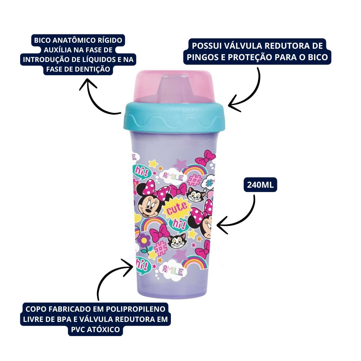 Copo De Transição Infantil Com Redutor de Pingo Premium Minnie Disney