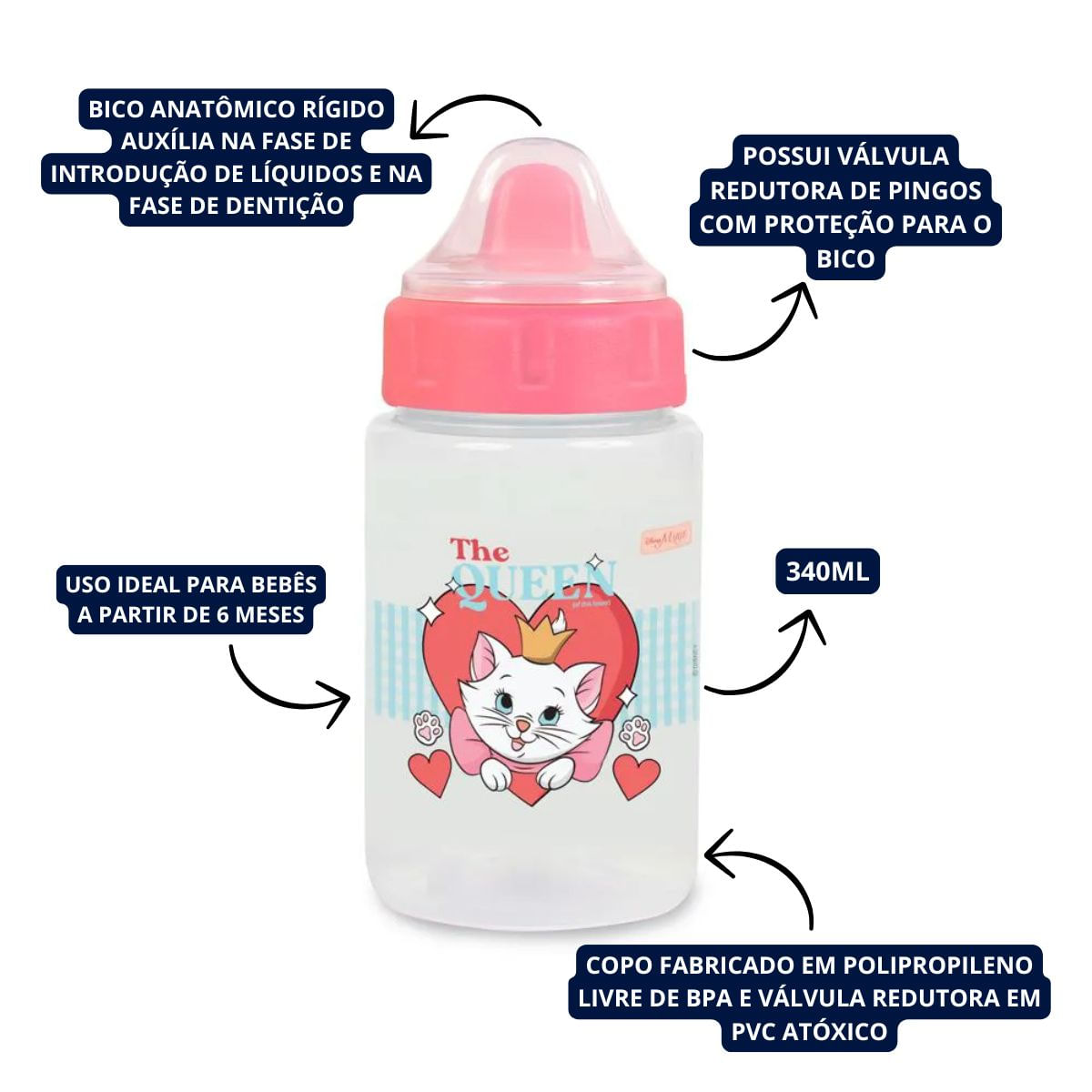 Copo De Transição Infantil Com Redutor de Pingo 340ml Gatinha Marie