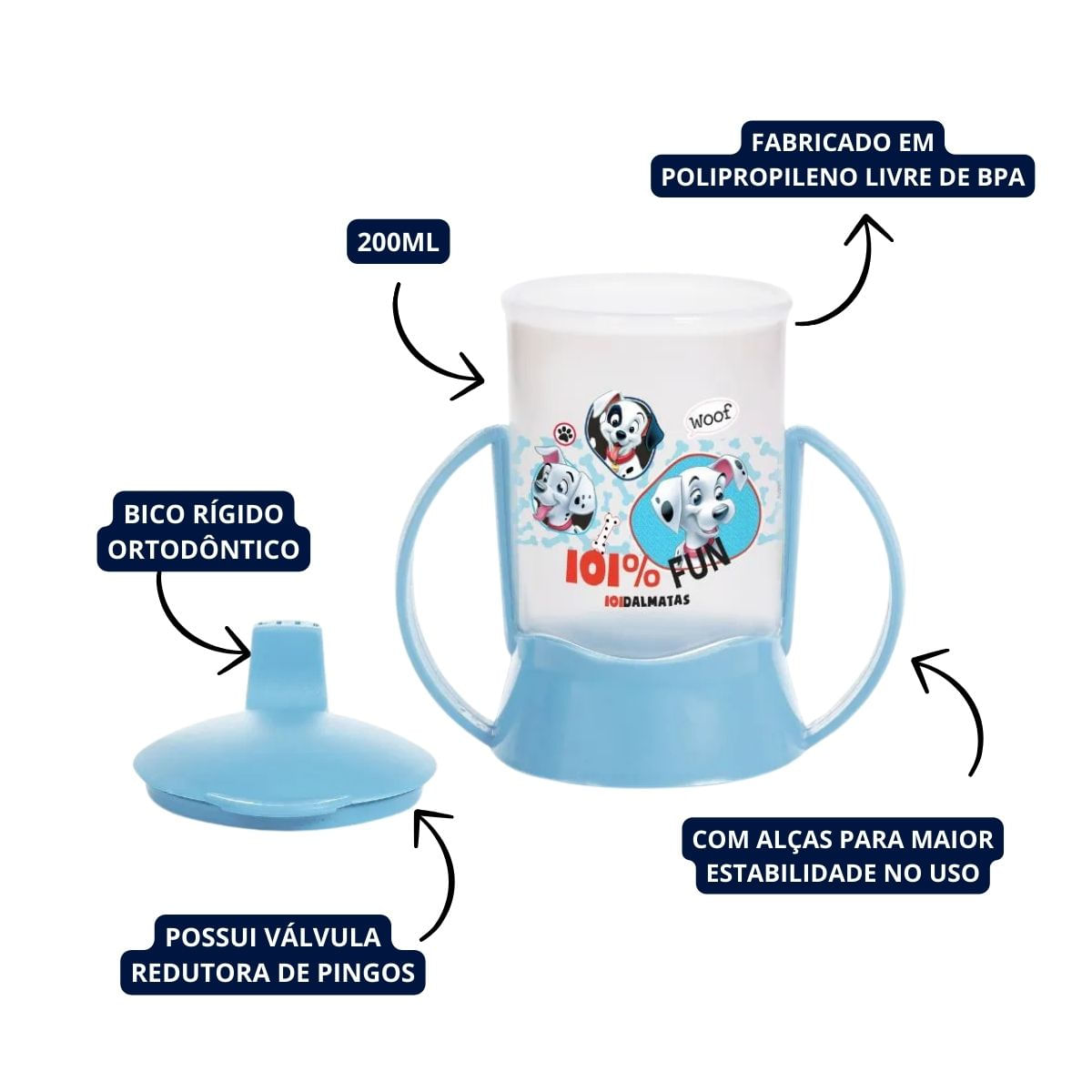Copo De Transição Infantil Com Tampa e Alça 101 Dalmatas 200ml