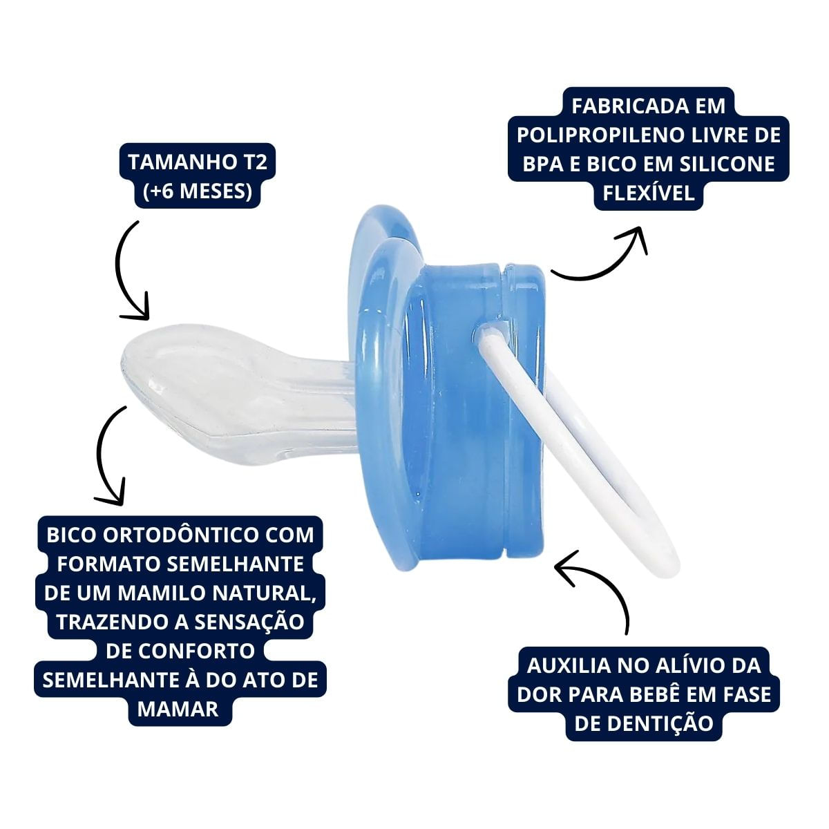 Chupeta Azul Menino Com Bico Ortodôntico de Silicone