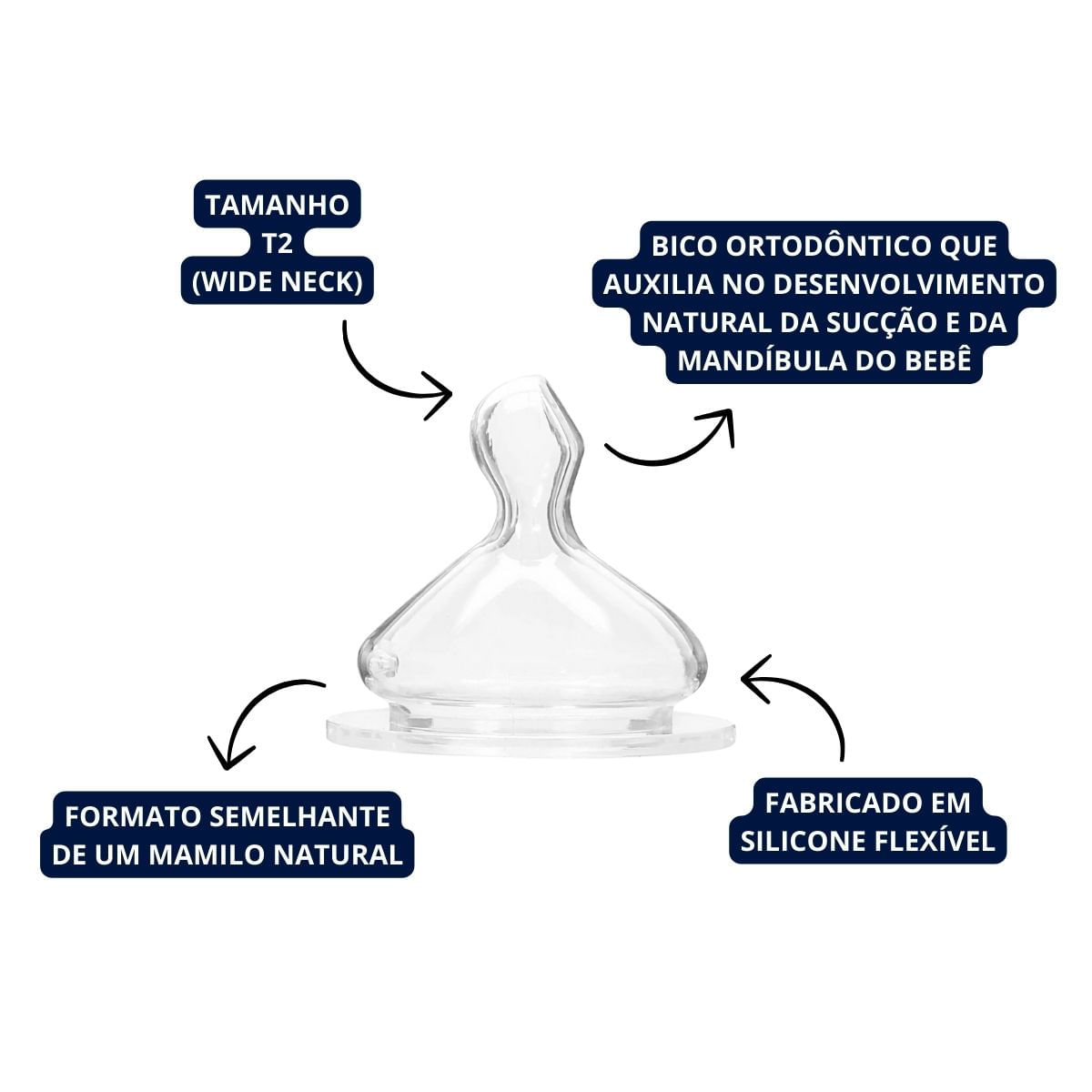 Bico Mamadeira de Silicone Macio Ortodontico Wide Neck T2 Premium