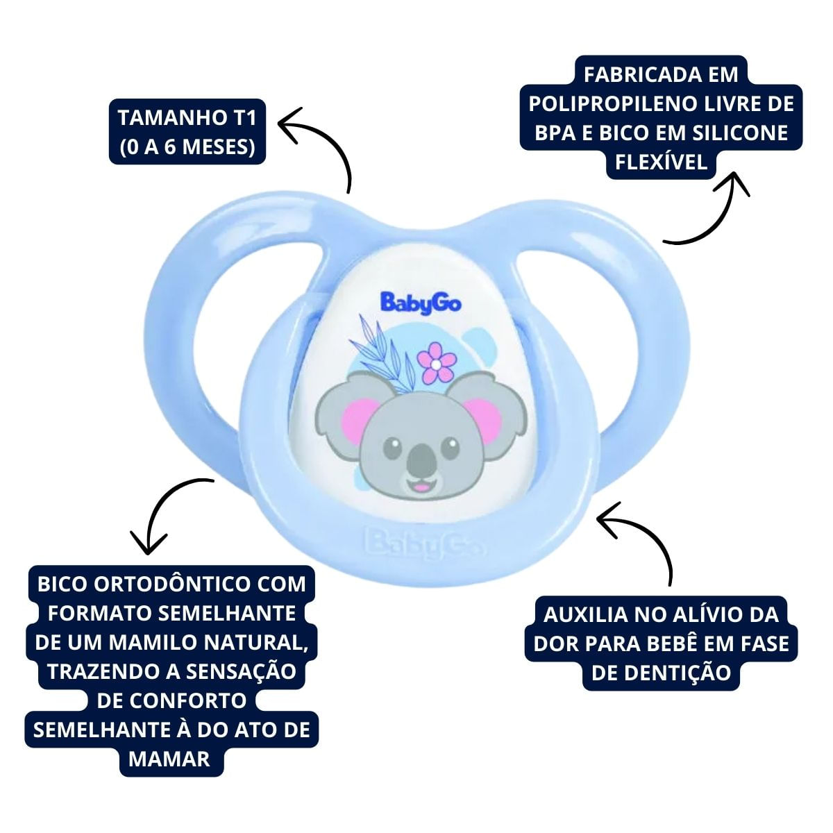 Chupeta T1 Menino Coala Com Bico Ortodôntico de Silicone