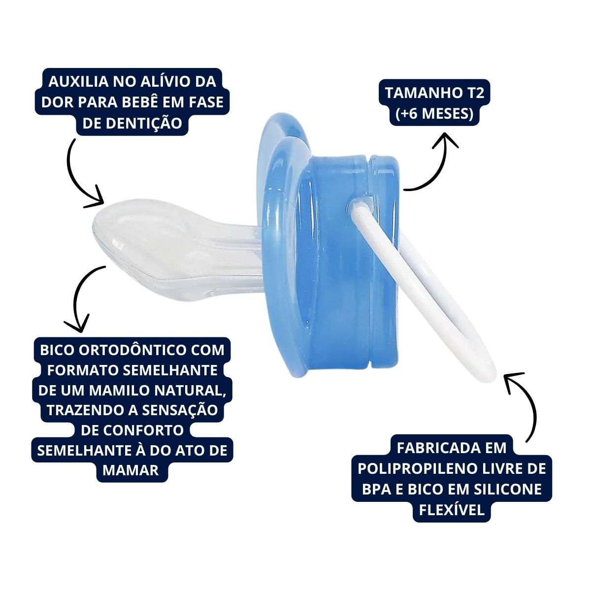 Chupeta T2 Menino Com Bico Ortodôntico de Silicone