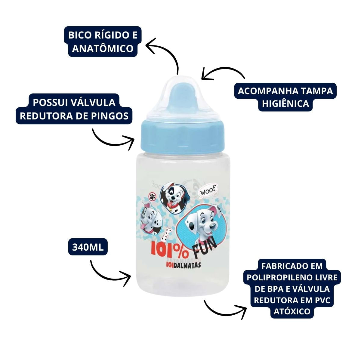 Copo De Transição Infantil Com Redutor de Pingo 340ml 101 Dalmatas