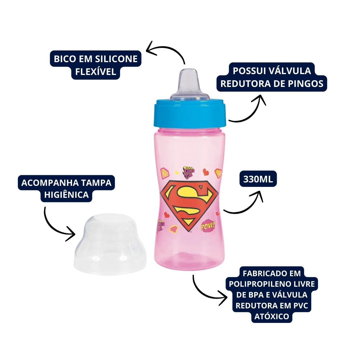 Copo Transição Com Bico De Silicone DC Super Girl 330ml