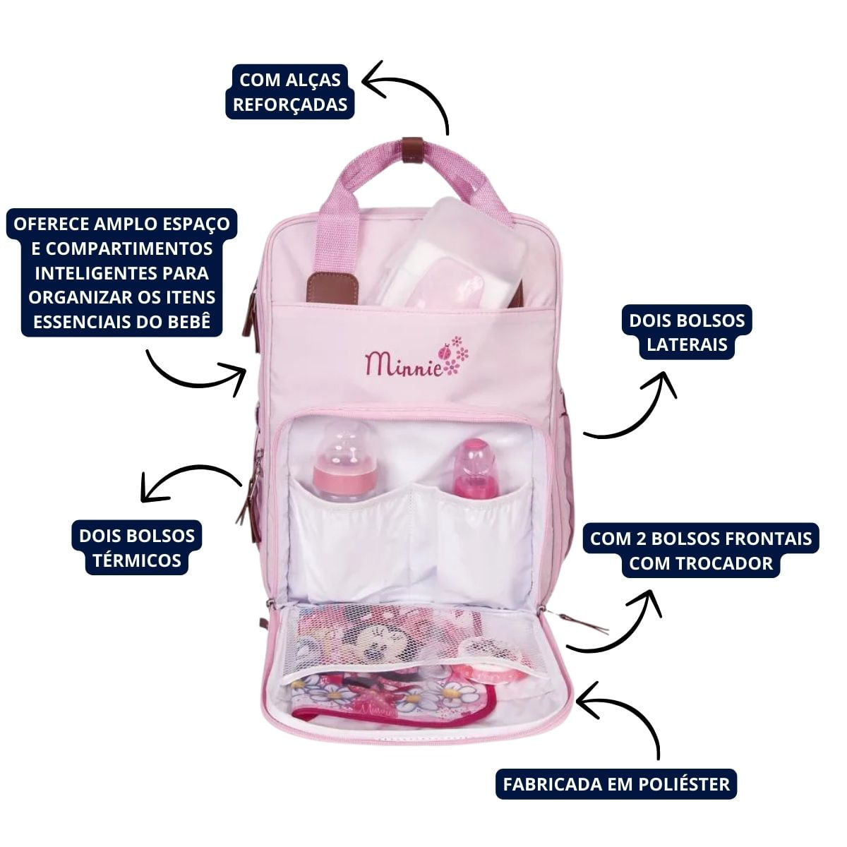 Mochila Maternidade Premium Decorada Minnie Rosa Com Trocador Babygo