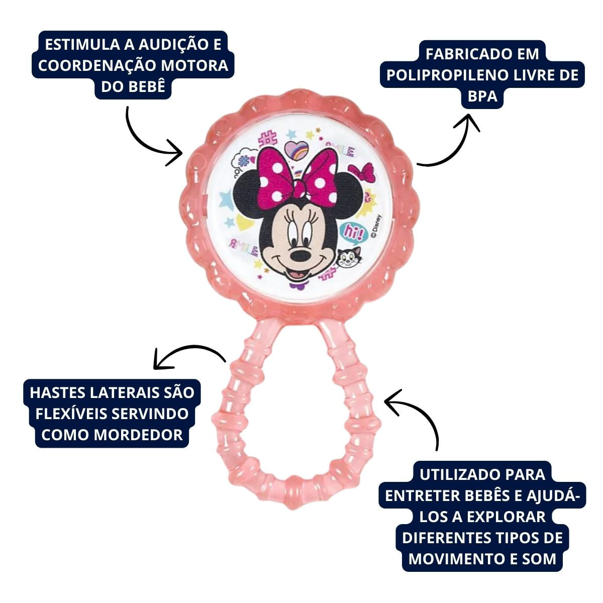 Chocalho Mordedor Para Bebe Macio Flexível Minnie Disney