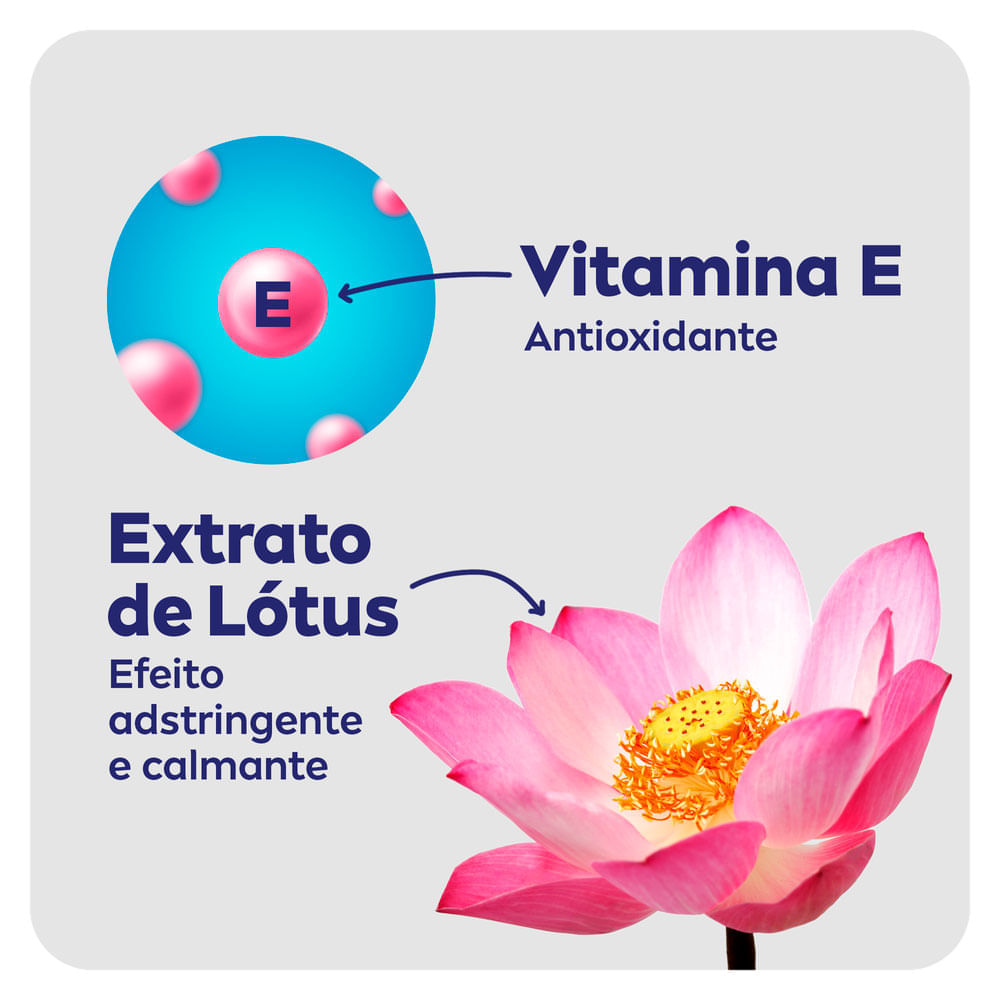 Sabonete Facial em Gel NIVEA Equilíbrio Nutritivo