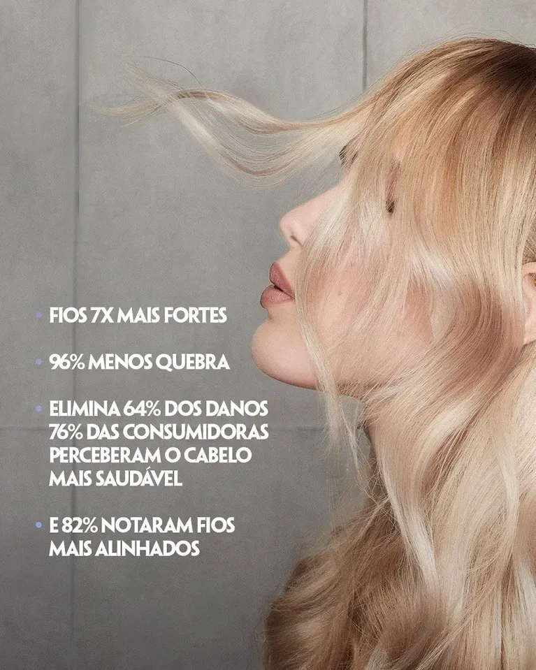 Máscara Care Blonde Savior Mask Keune 200ml