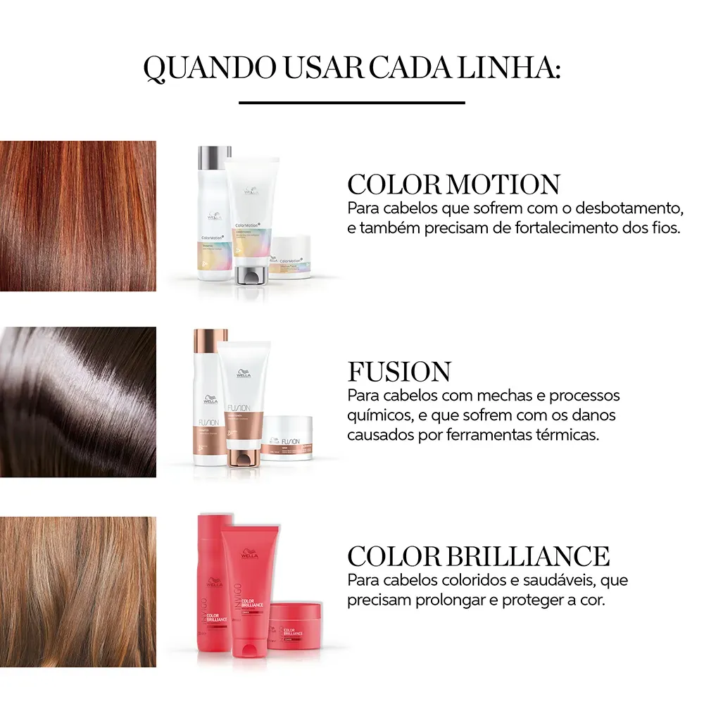 Máscara de Reparação Capilar Fusion Wella Professionals 500ml