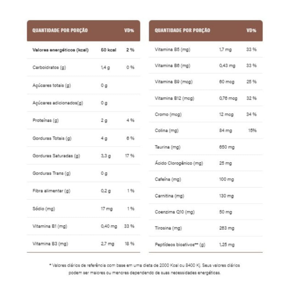 Supercoffee 3.0 Choconilla Caffeine Army 380g