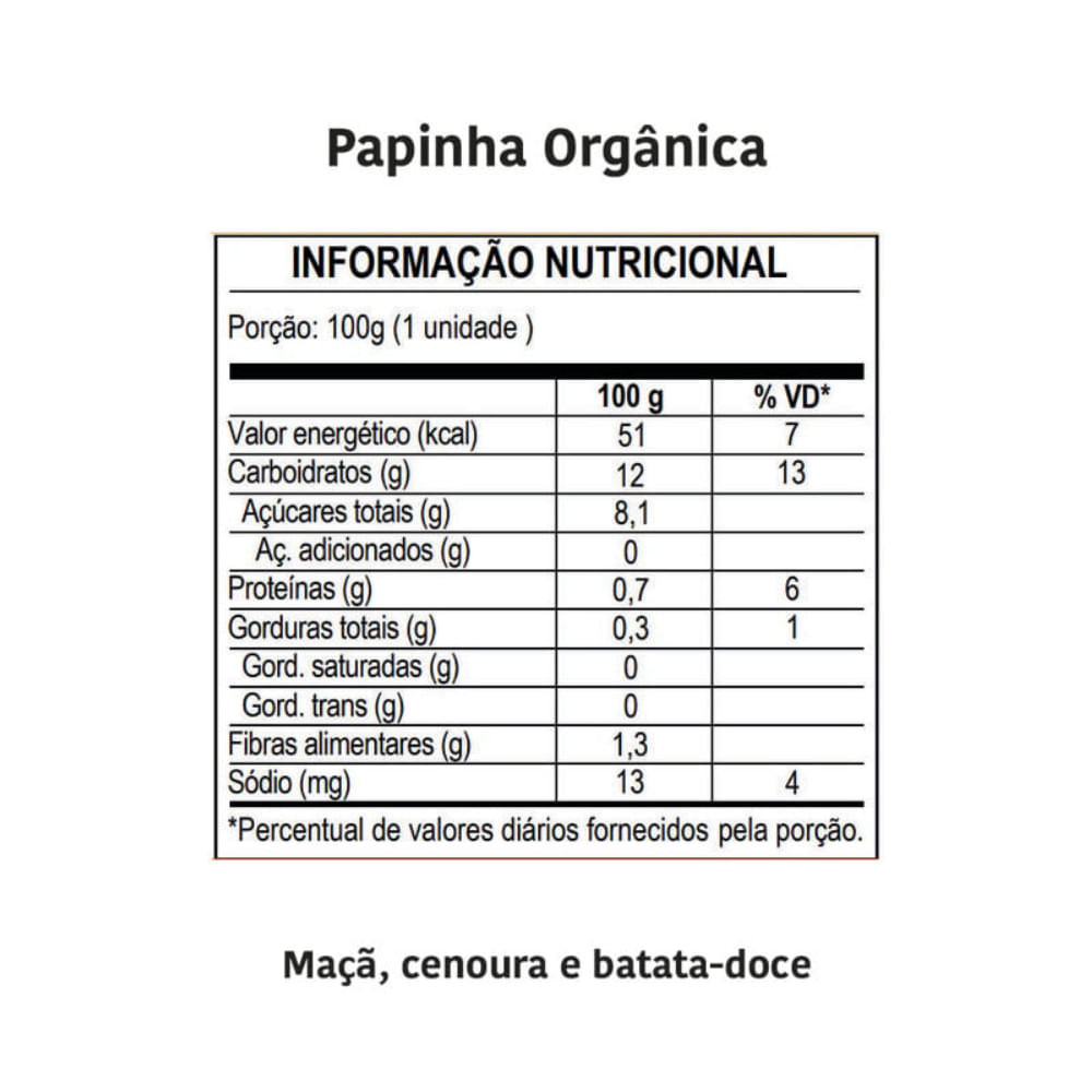 Papinha Maçã Cenoura e Batata Doce Papapá 100g