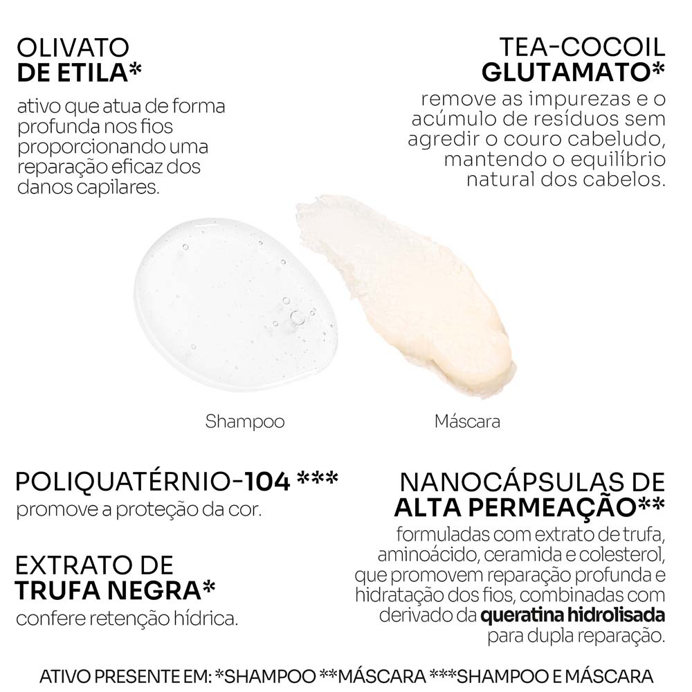 Stephen Knoll Color Couture Kit  Shampoo + Máscara de Tratamento