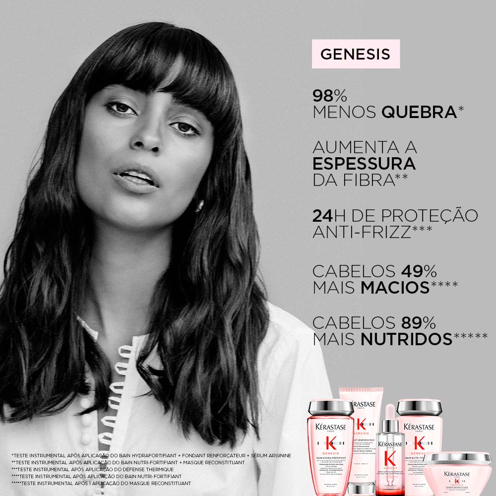 Kérastase Genesis Bain Nutri-Fortifiant Shampoo Antiqueda 250ml