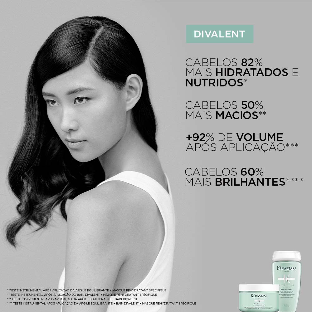 Kérastase Specifique Bain Divalent Shampoo Limpeza Profunda 250ml