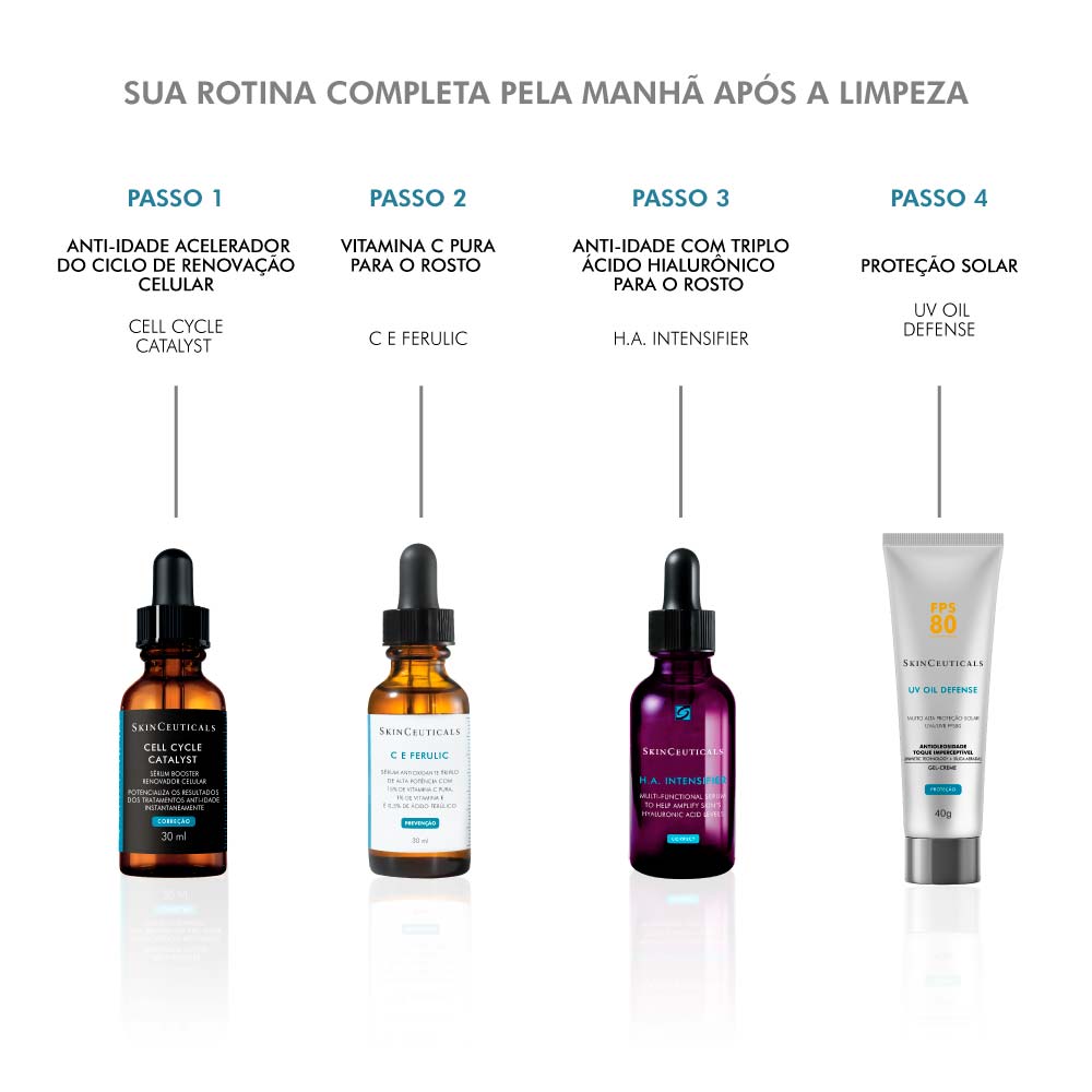 Sérum Facial Skinceuticals Cell Cycle Catalyst 30ml