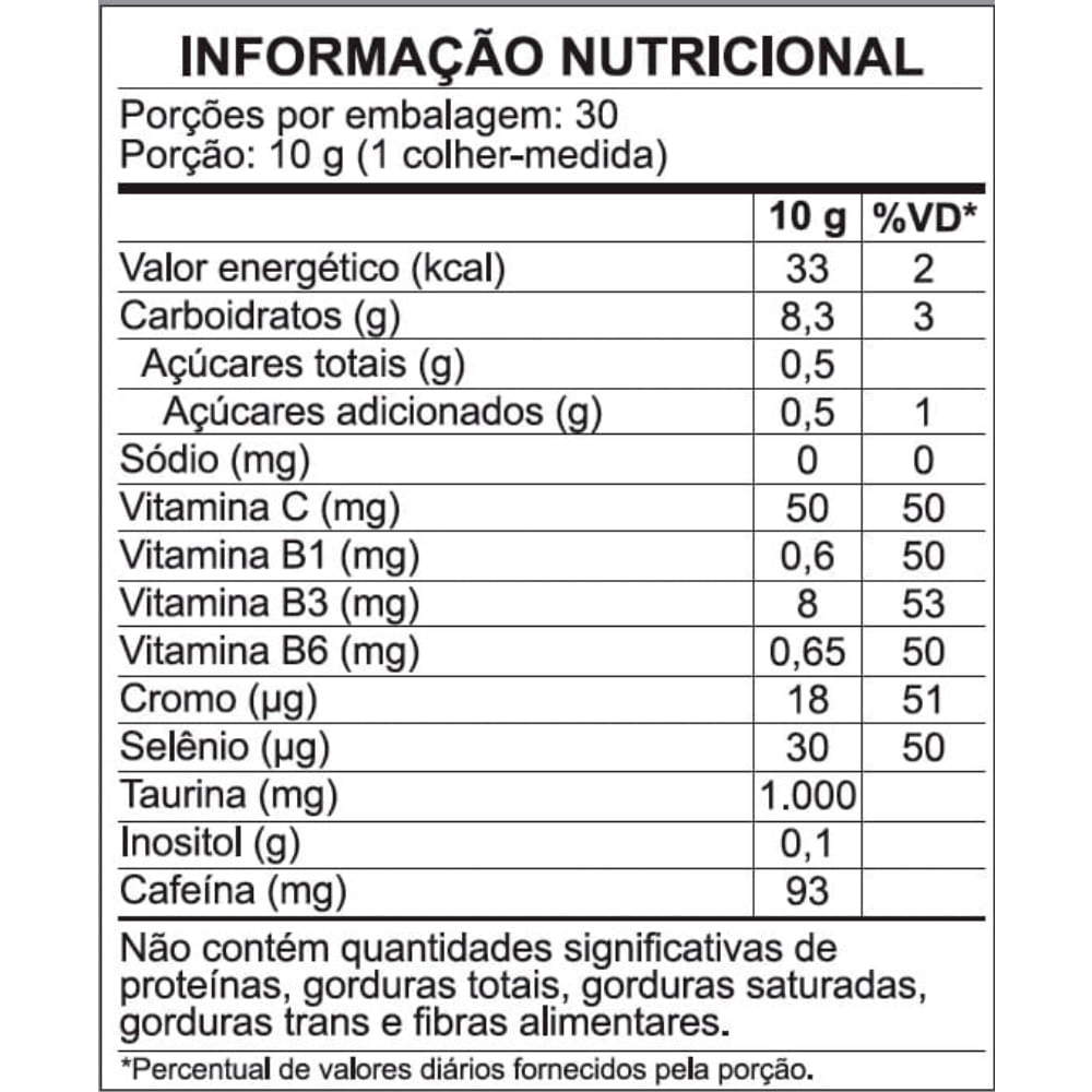 Thermo Energy Sanavita Laranja 300g