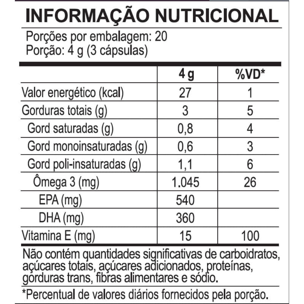 Ômega 3ᵀᴳ Duo 60 cápsulas