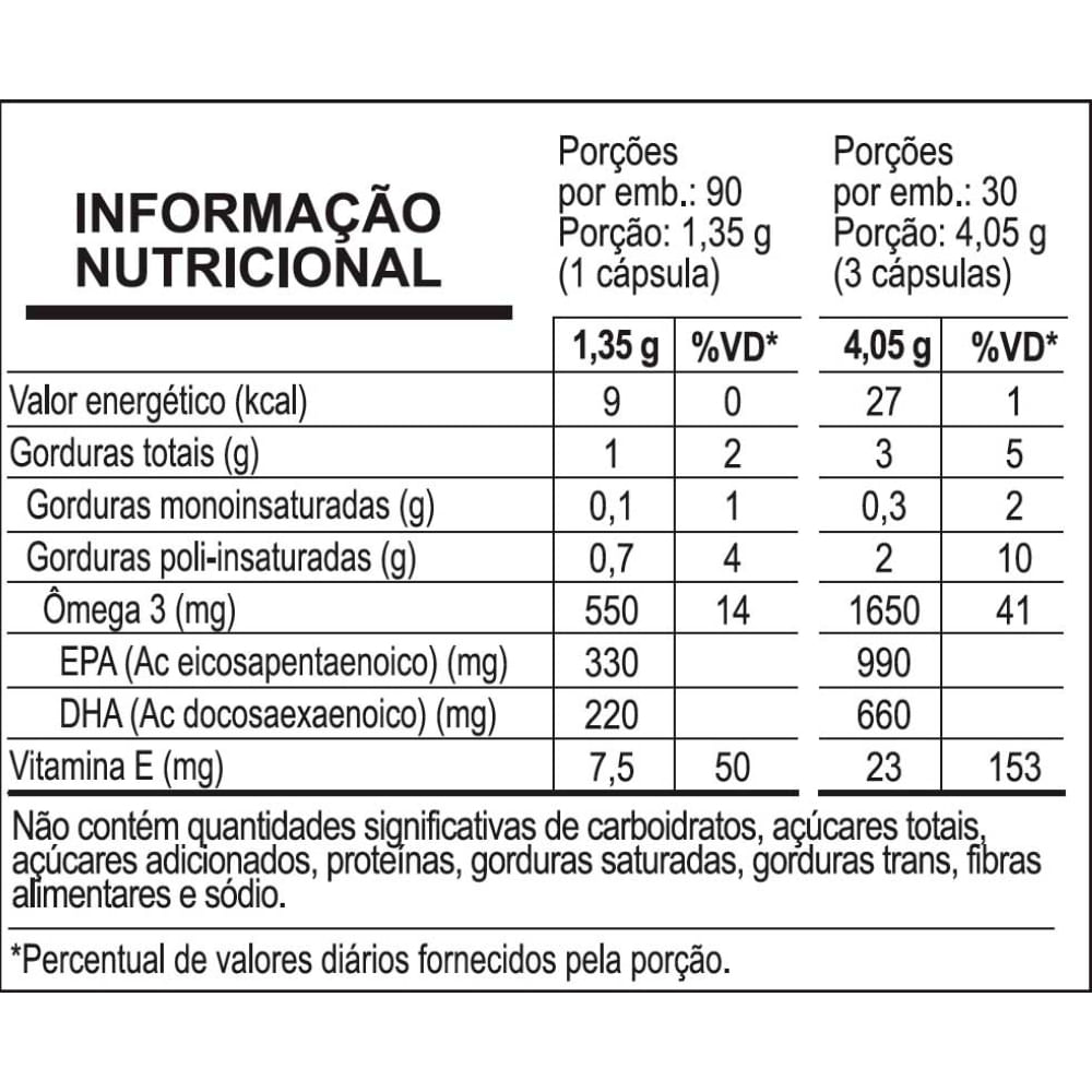 Ômega 3Tg Super Epa Sanavita 90 Cápsulas