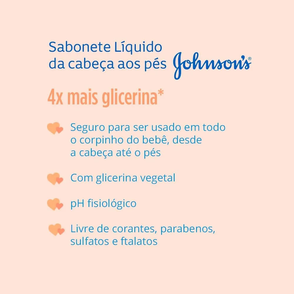 Sabonete Líquido Refil Johnson’s - Da Cabeça aos Pés 180ml