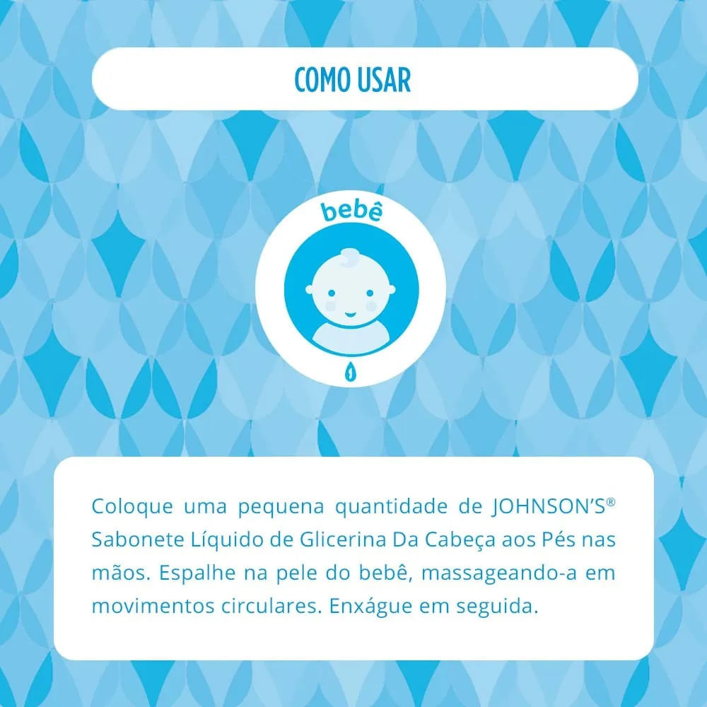 Sabonete Líquido Refil Johnson’s - Da Cabeça aos Pés 180ml