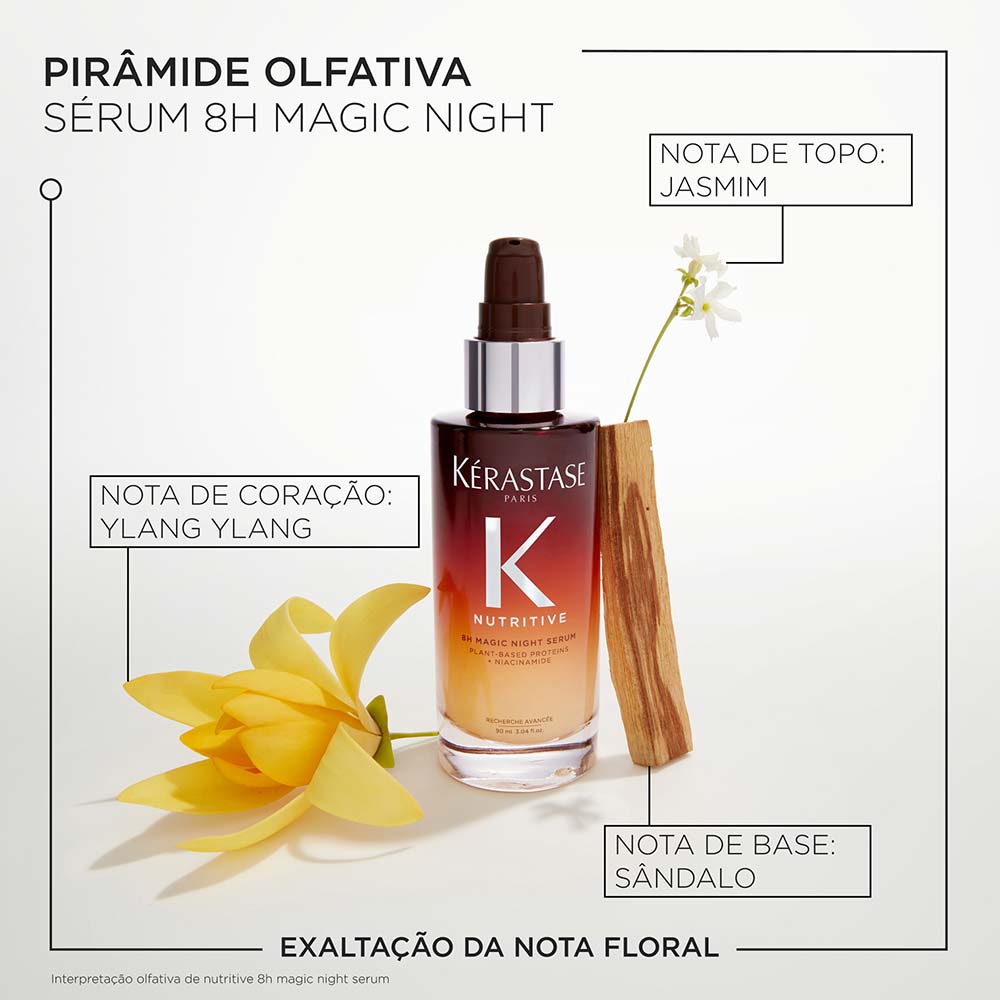 Sérum Kérastase Nutritive 8H Magic Night 90ml