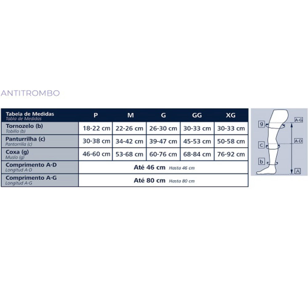 Meia Coxa 7/8 ANTI Trombose 18-23 MMHG Sigvaris Esteril