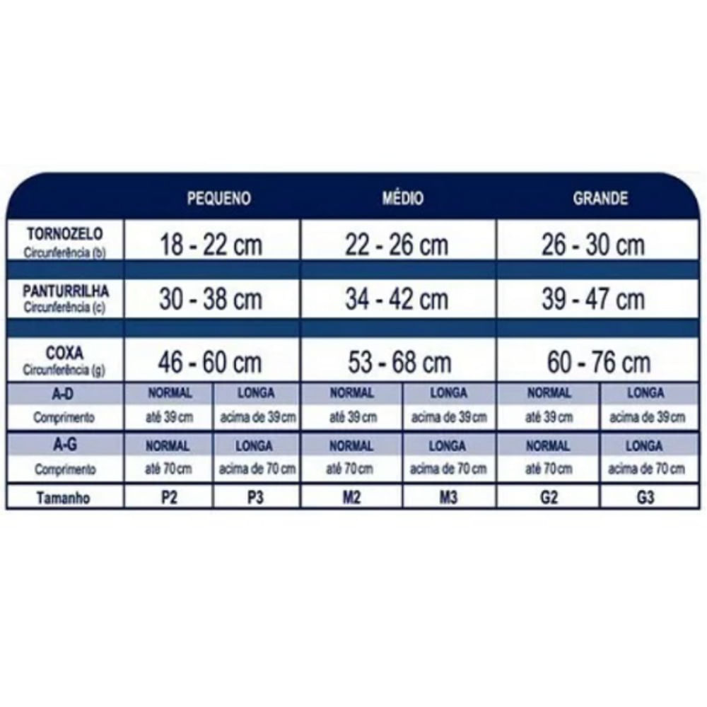 Meia Calça EVER Sheer 782 AT 20-30 MMHG Sigvaris Aberta