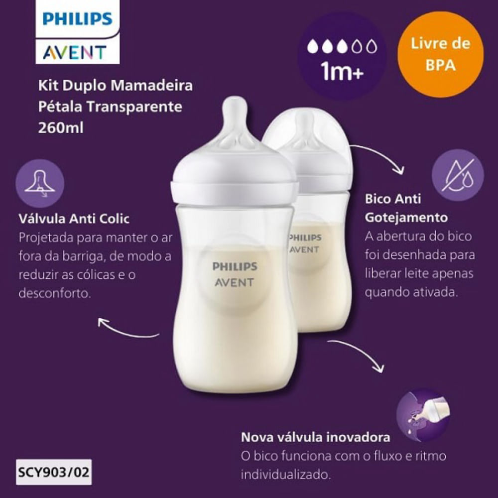 Kit 2 Mamadeiras Pétala Philips AVENT 260ml