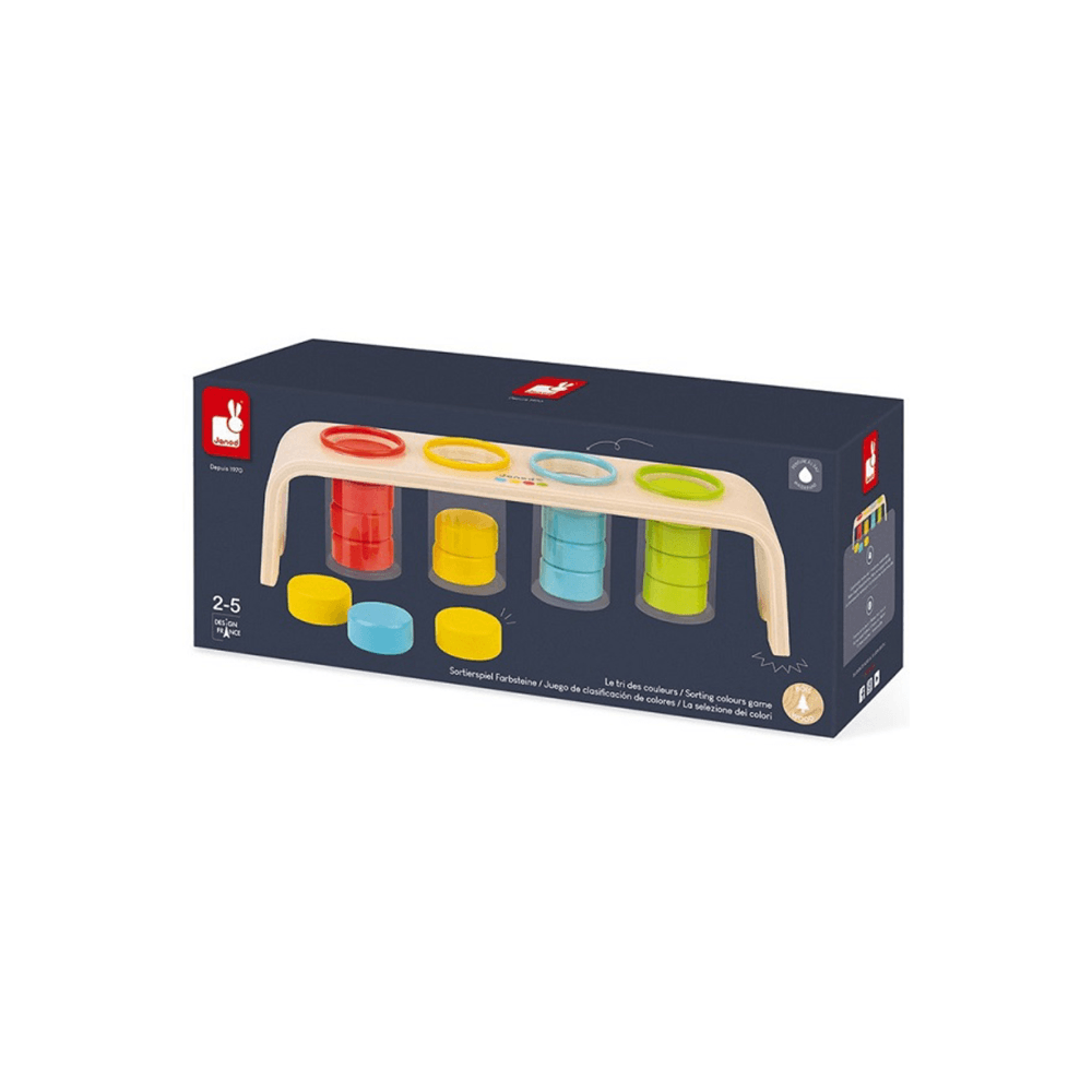 Aprendendo A Classificaçao De Cores Janod