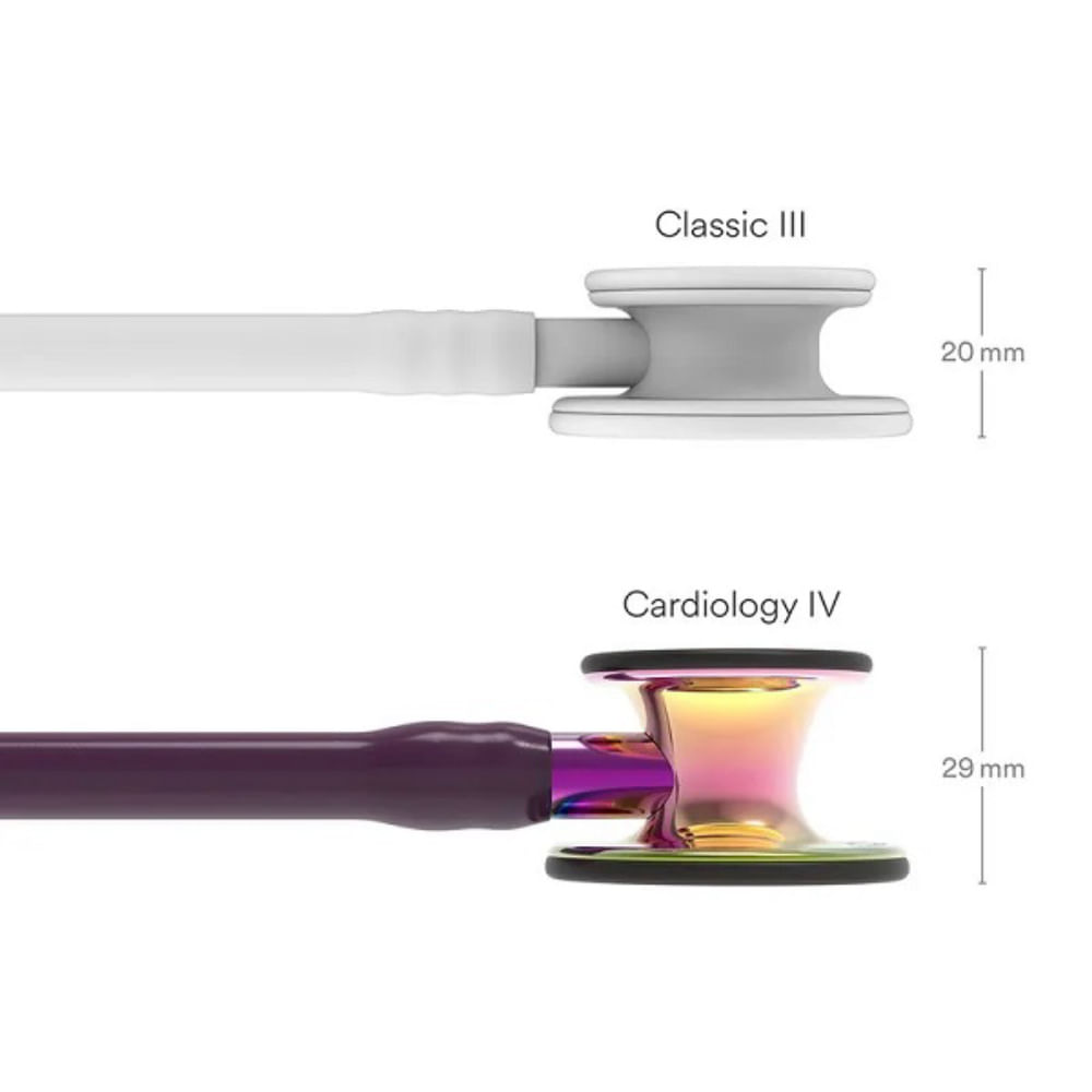 Estetoscópio 3M Littmann Cardiology IV 6239 Roxo com Rainbow ALTO Polimento e Conector Violeta