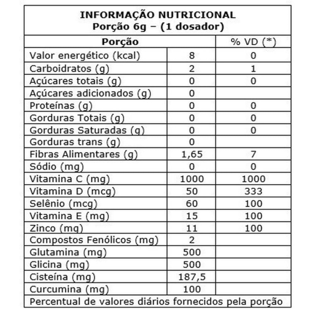 Kit All Day Oryah Shot Matinal e Noturno