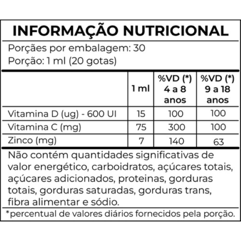Imunitrix- Vitamina C Vitamina D Zinco 30ml Morango