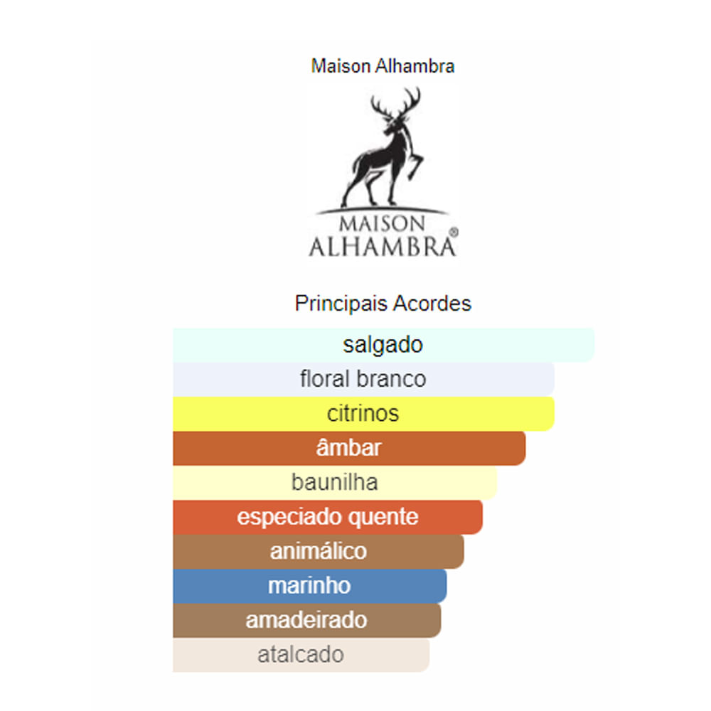 Perfume Olivia Maison Alhambra EDP Feminino 80ml