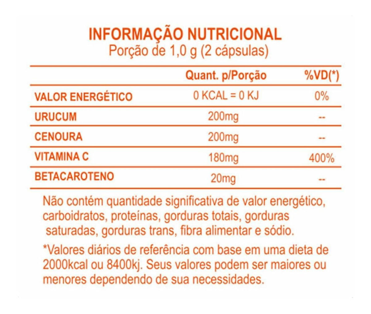 Bronze Skin Betacaroteno Urucum Vit. C 60 Caps. 500mg